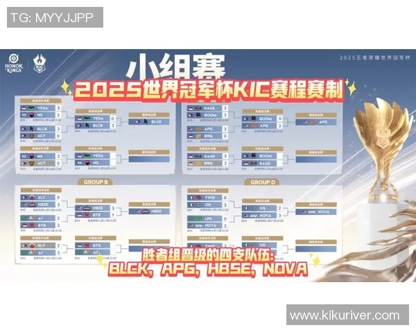 世界冠军杯积分榜：FPX以79分领跑